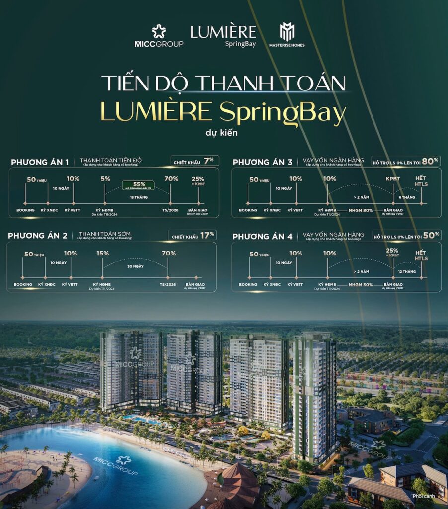 tiến độ thanh toán lumiere springbay, chính sách bán hàng